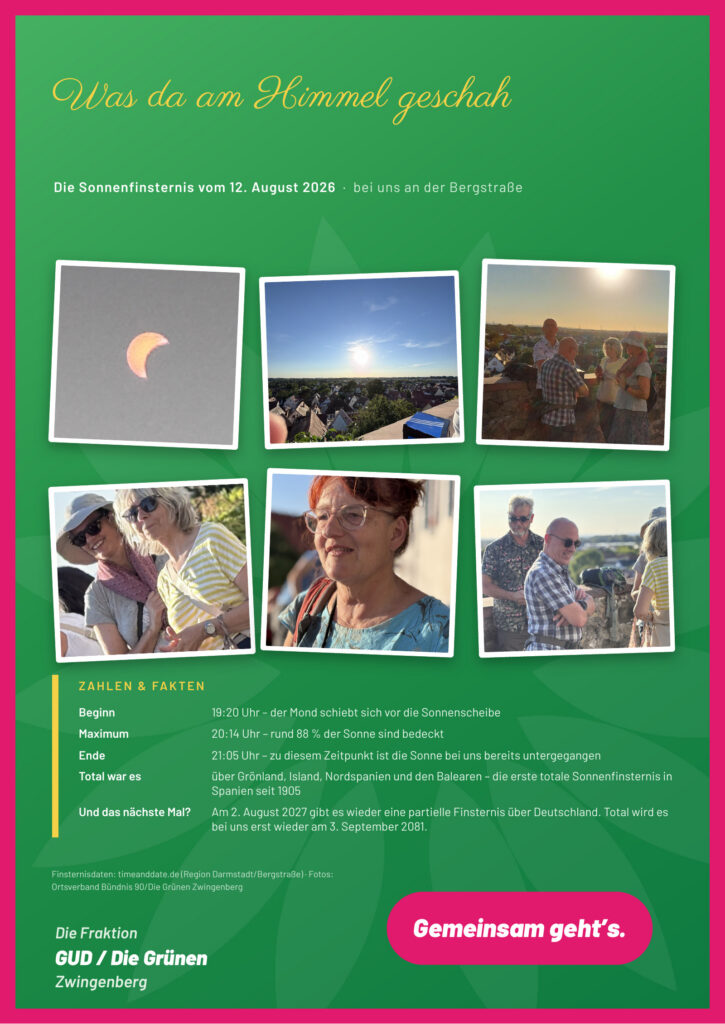 Collage „Was da am Himmel geschah“ zur Sonnenfinsternis am 12. August 2026 an der Bergstraße: sechs Fotos von der teilweise verdeckten Sonne, dem Blick über Zwingenberg und Menschen beim Beobachten. Beginn 19:20 Uhr, Maximum 20:14 Uhr mit rund 88 % Bedeckung, Ende 21:05 Uhr nach Sonnenuntergang. Nächste partielle Finsternis am 2. August 2027, total erst wieder am 3. September 2081.