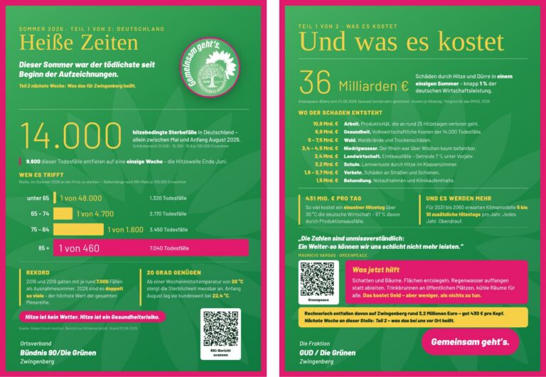 Heiße Zeiten!