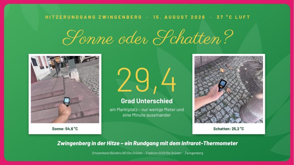 Folie 1: Sonne oder Schatten? Hitzerundgang Zwingenberg am 15. August 2026 bei 37 °C Luft. 29,4 Grad Unterschied am Marktplatz – nur wenige Meter und eine Minute auseinander: Sonne 54,6 °C, Schatten 25,2 °C.