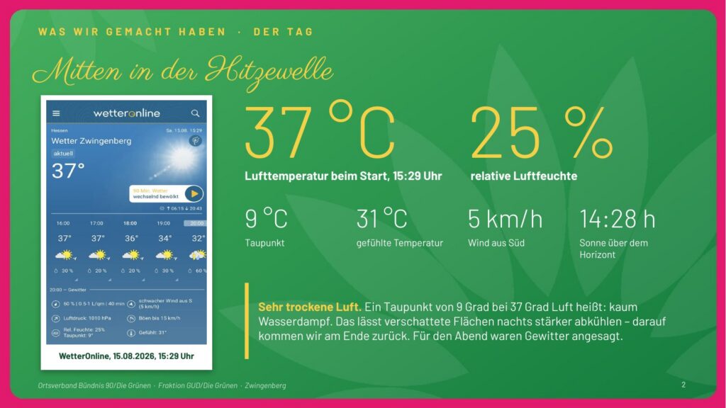 Folie 2: Mitten in der Hitzewelle. Beim Start um 15:29 Uhr: 37 °C Lufttemperatur, 25 % relative Luftfeuchte, Taupunkt 9 °C, gefühlt 31 °C, Wind 5 km/h aus Süd. Sehr trockene Luft lässt verschattete Flächen nachts stärker abkühlen.