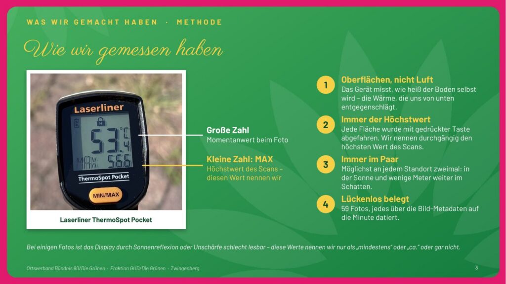 Folie 3: Wie wir gemessen haben. Mit einem Infrarot-Thermometer (Laserliner ThermoSpot Pocket) wurde die Oberflächentemperatur gemessen, immer der Höchstwert des Scans, möglichst als Paar in Sonne und Schatten. 59 Fotos, jedes auf die Minute datiert.