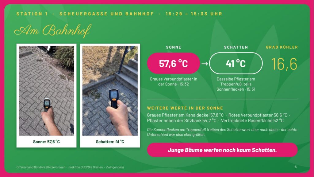 Folie 5: Station 1, am Bahnhof. Graues Verbundpflaster in der Sonne 57,6 °C, im Schatten am Treppenfuß 41 °C – 16,6 Grad kühler. Junge Bäume werfen noch kaum Schatten.
