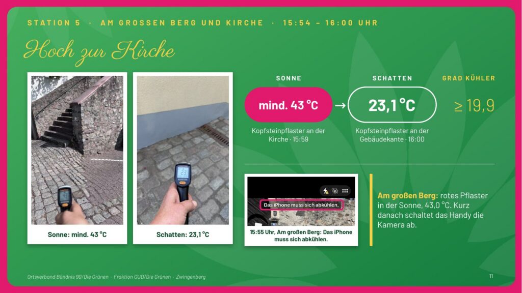 Folie 11: Station 5, hoch zur Kirche. Kopfsteinpflaster in der Sonne mindestens 43 °C, an der Gebäudekante im Schatten 23,1 °C – mindestens 19,9 Grad kühler. Das Handy musste sich wegen der Hitze abkühlen.